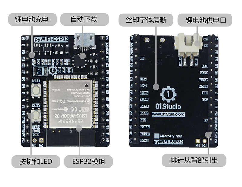 ../../_images/pyWiFi-ESP32.png